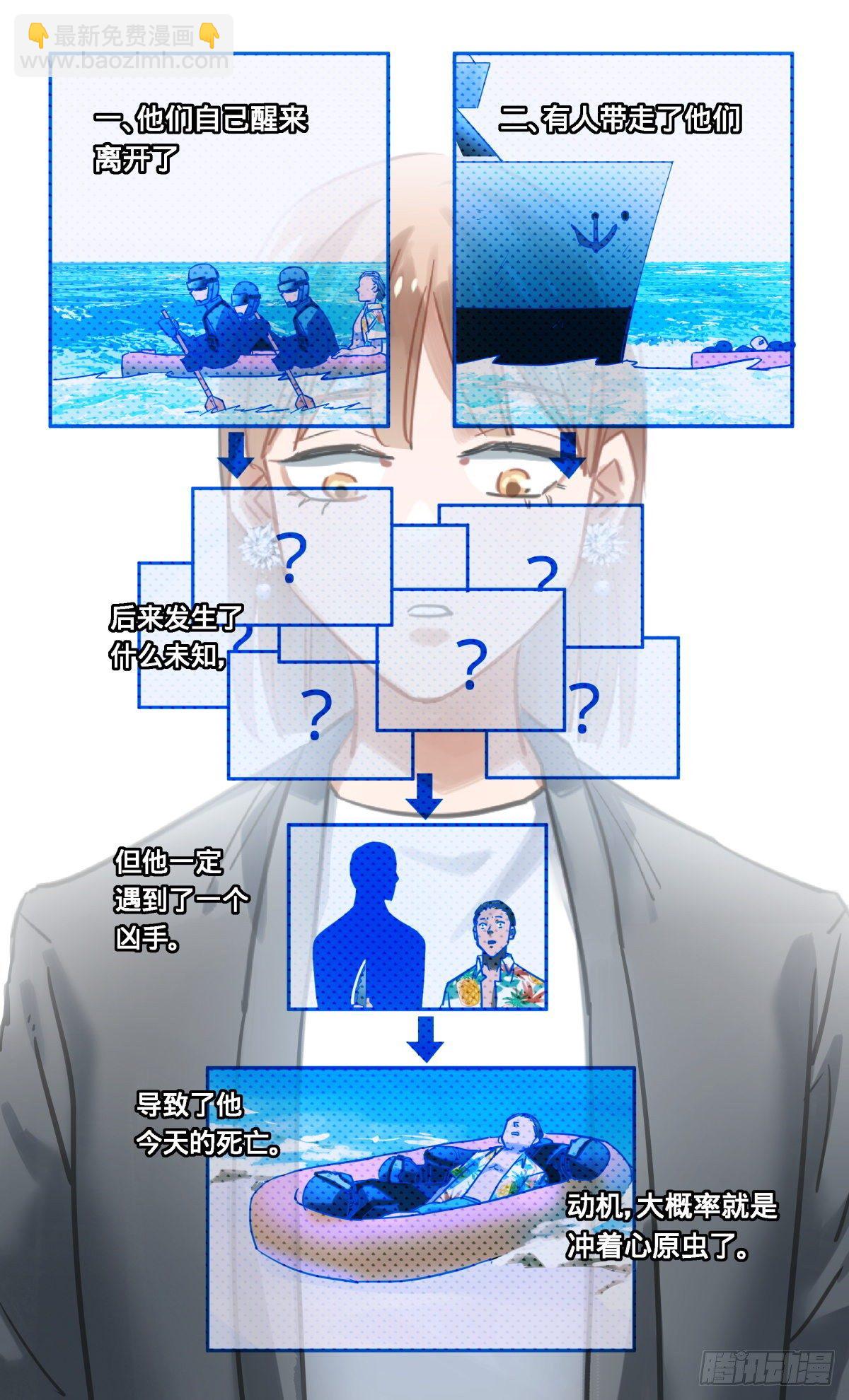 38.还是办公室里普通的一天-第39话