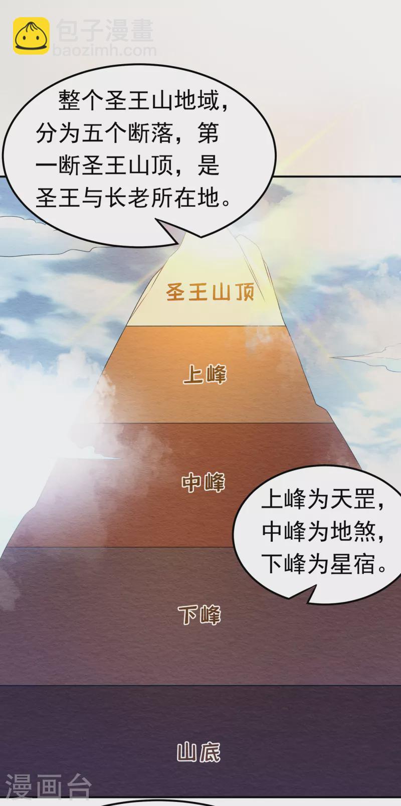 🍘武逆 第171话 魔兄，我可以帮你！ 第11页