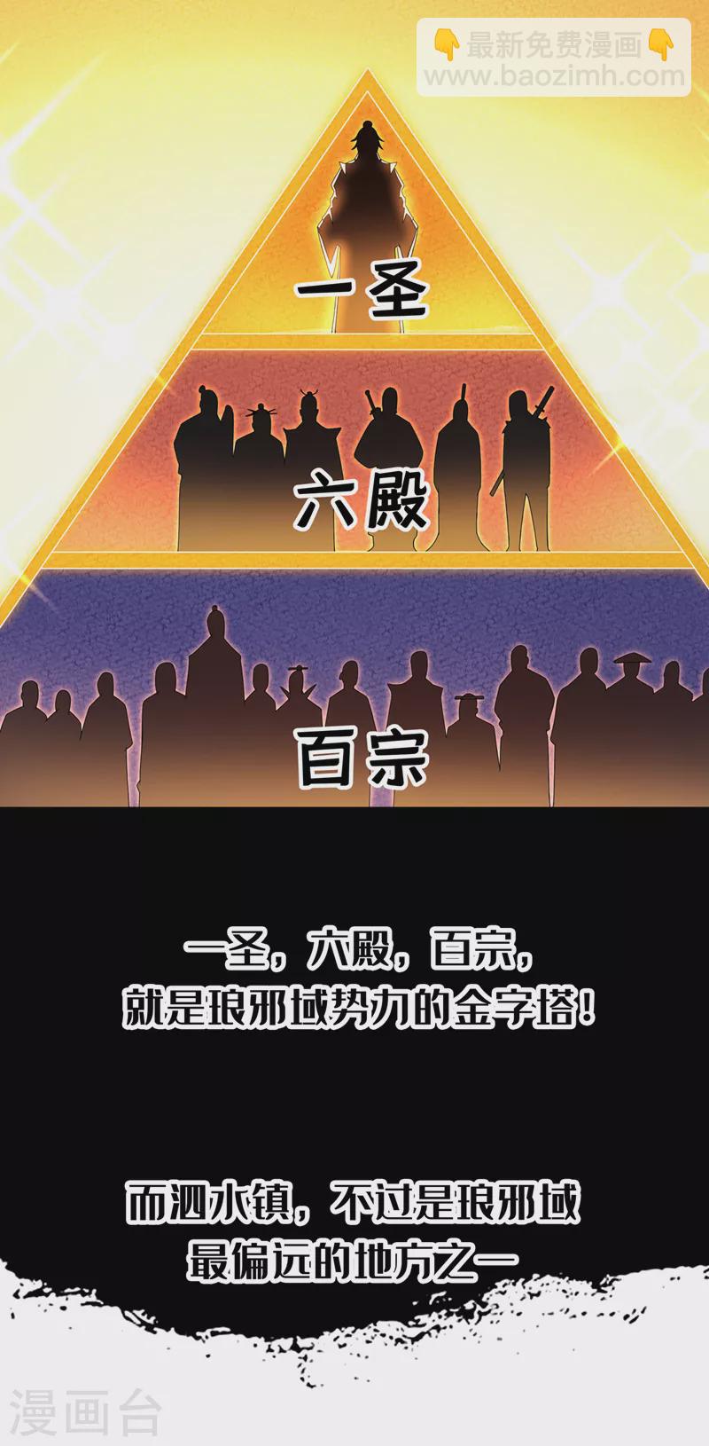🍘武逆 第203话 他们…是你父母？！ 第30页