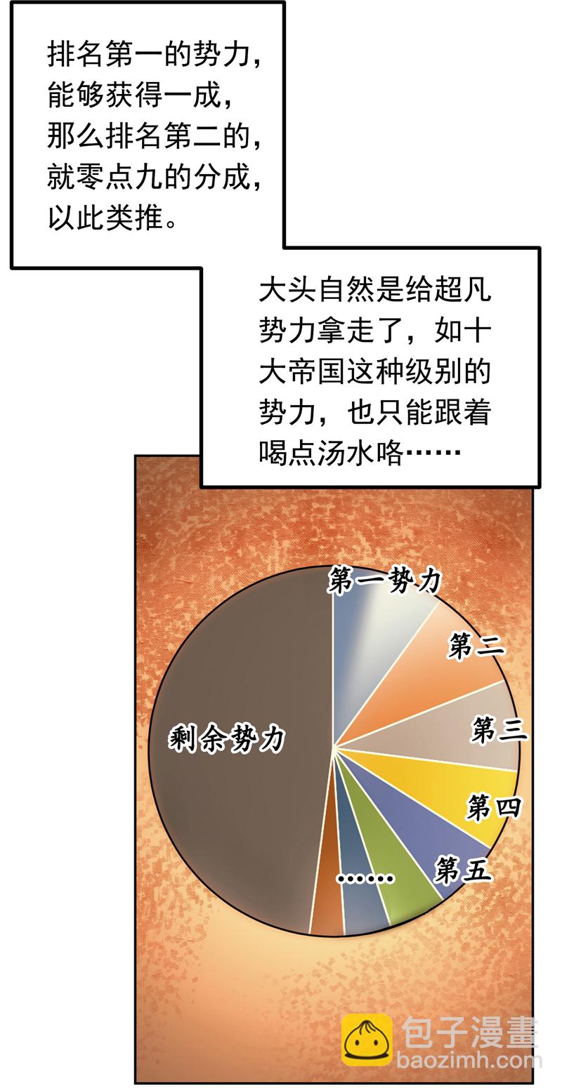 🍘武逆 第366话 你果然找来了！ 第20页