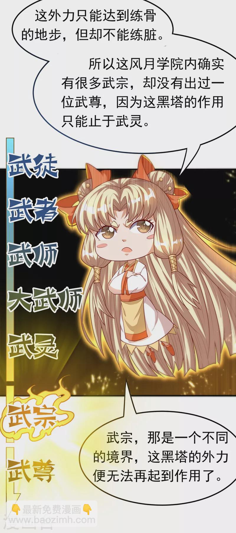 🍘武逆 第99话 不同的境界？ 第24页