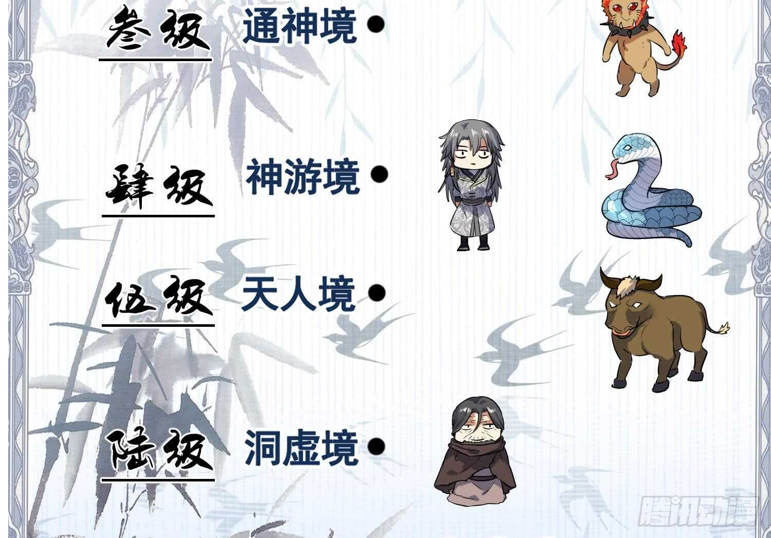 第181话 再次突破-第183话