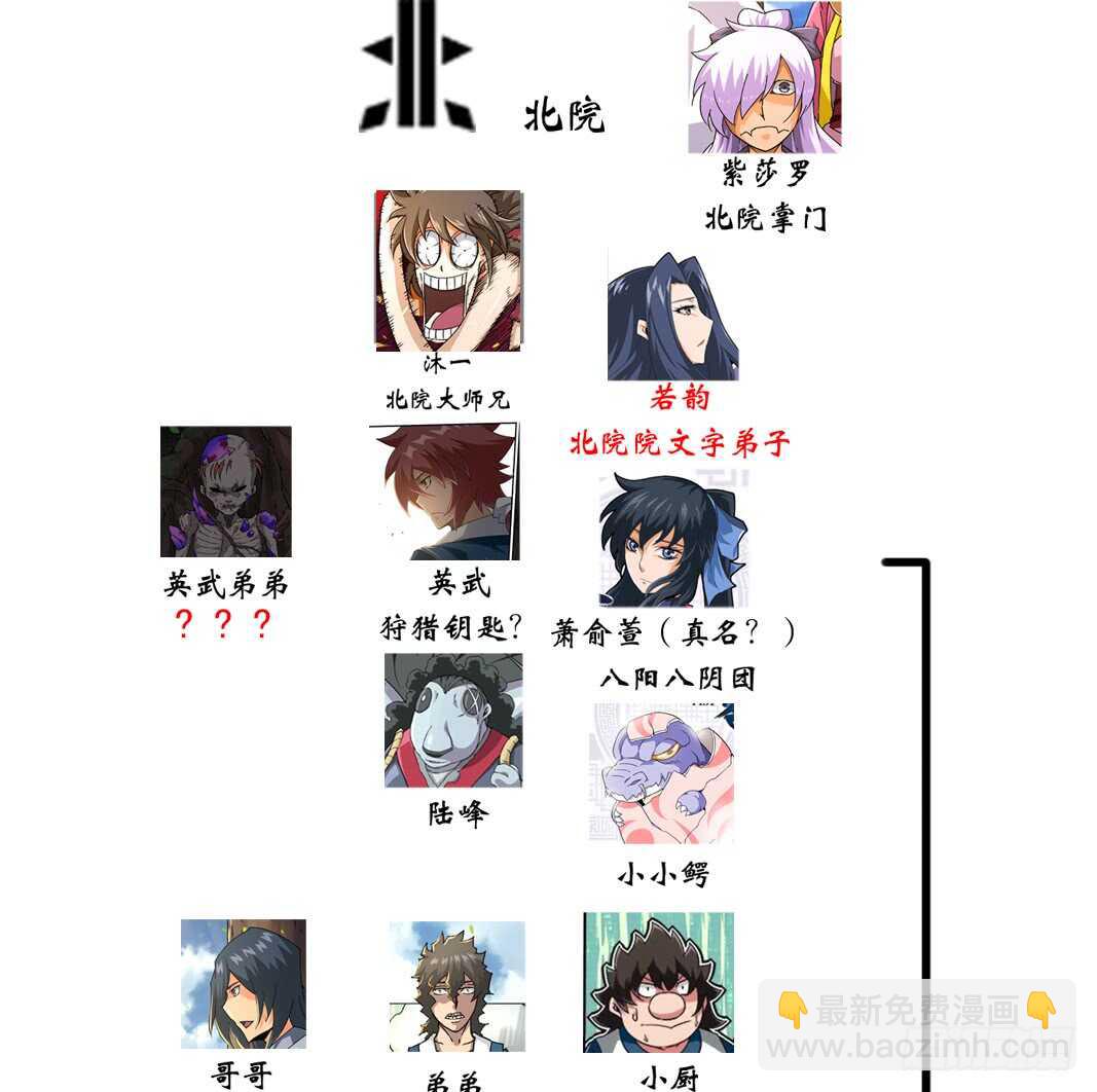 🍘武拳 289：干扰家事！ 第11页