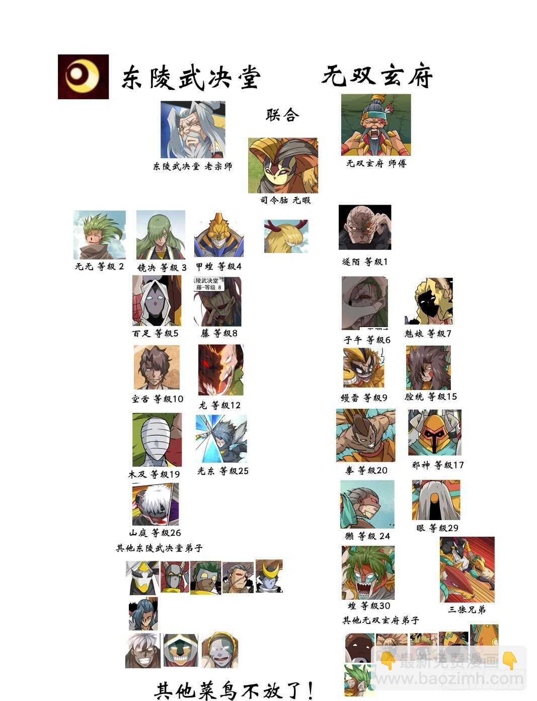 🍘武拳 289：干扰家事！ 第15页