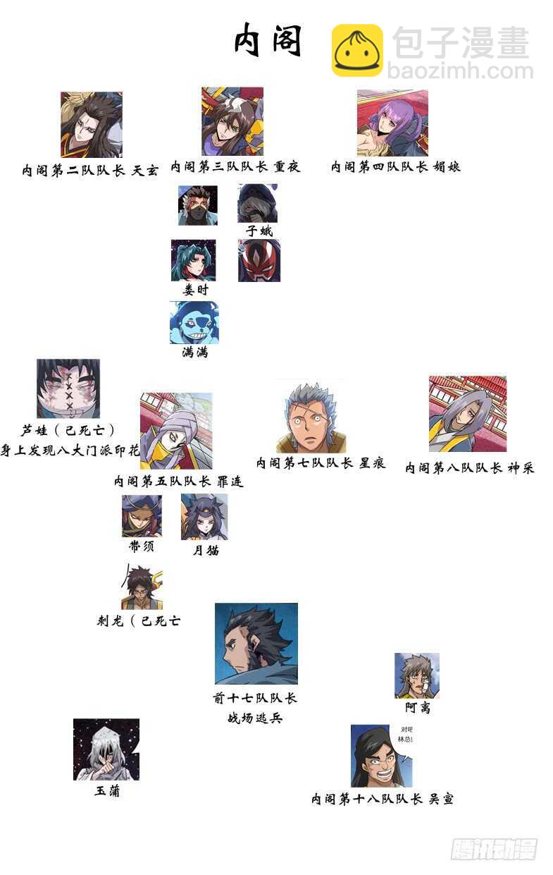 🍘武拳 289：干扰家事！ 第17页
