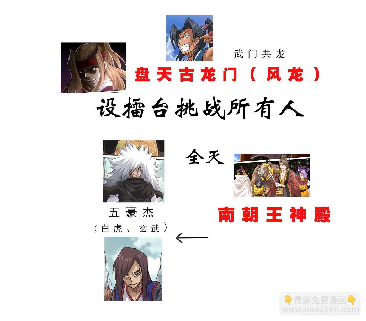 🍘武拳 289：干扰家事！ 第3页