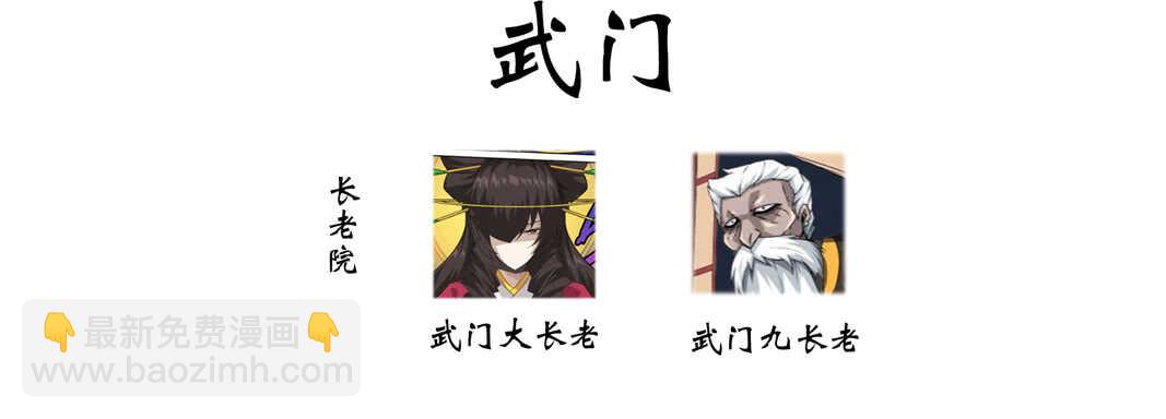 🍘武拳 289：干扰家事！ 第6页