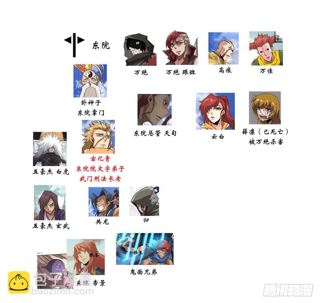 🍘武拳 289：干扰家事！ 第7页