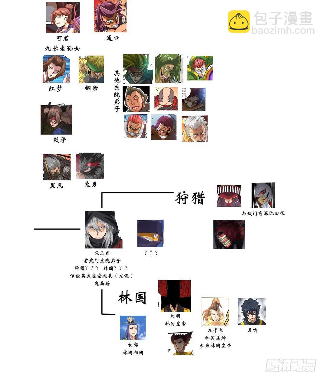 🍘武拳 289：干扰家事！ 第8页