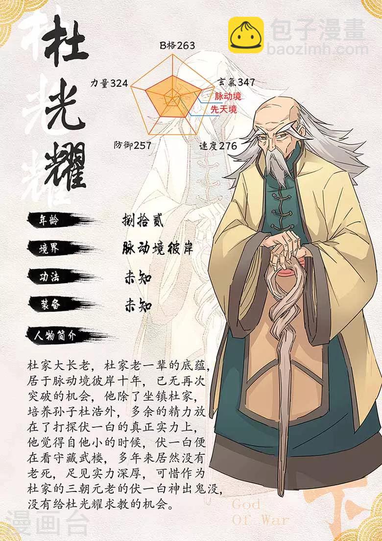 第67话 非赢不可！-第67话