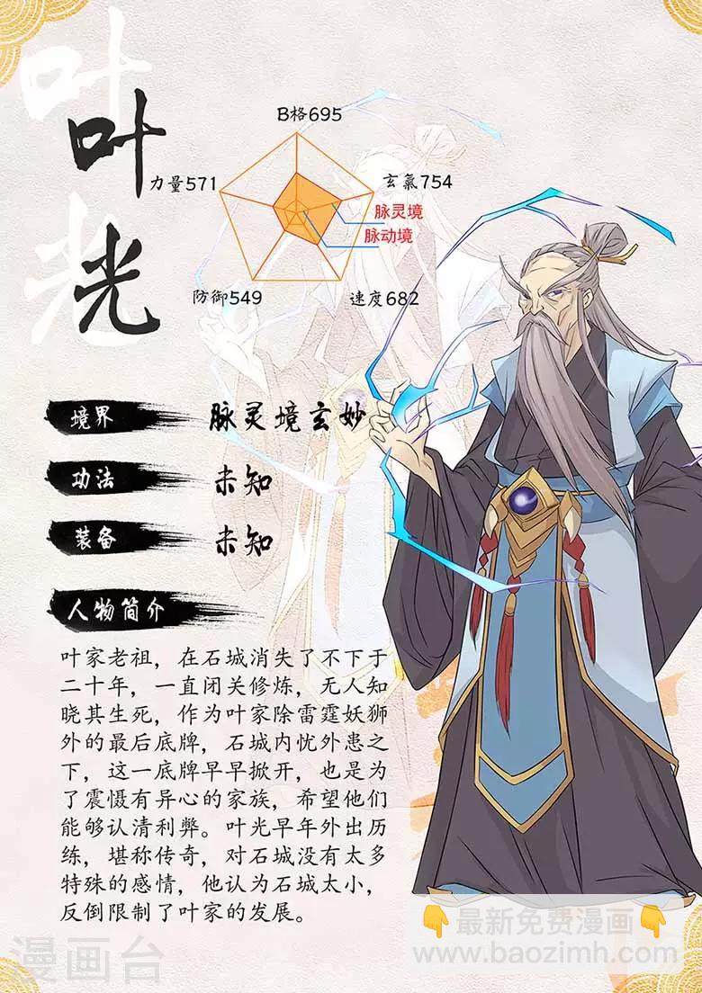第71话 参赛者登场-第71话