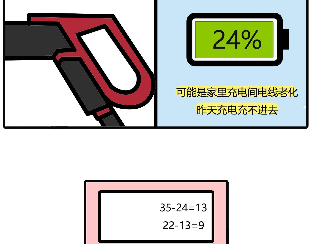 第六十三话：电量堪忧-第61话
