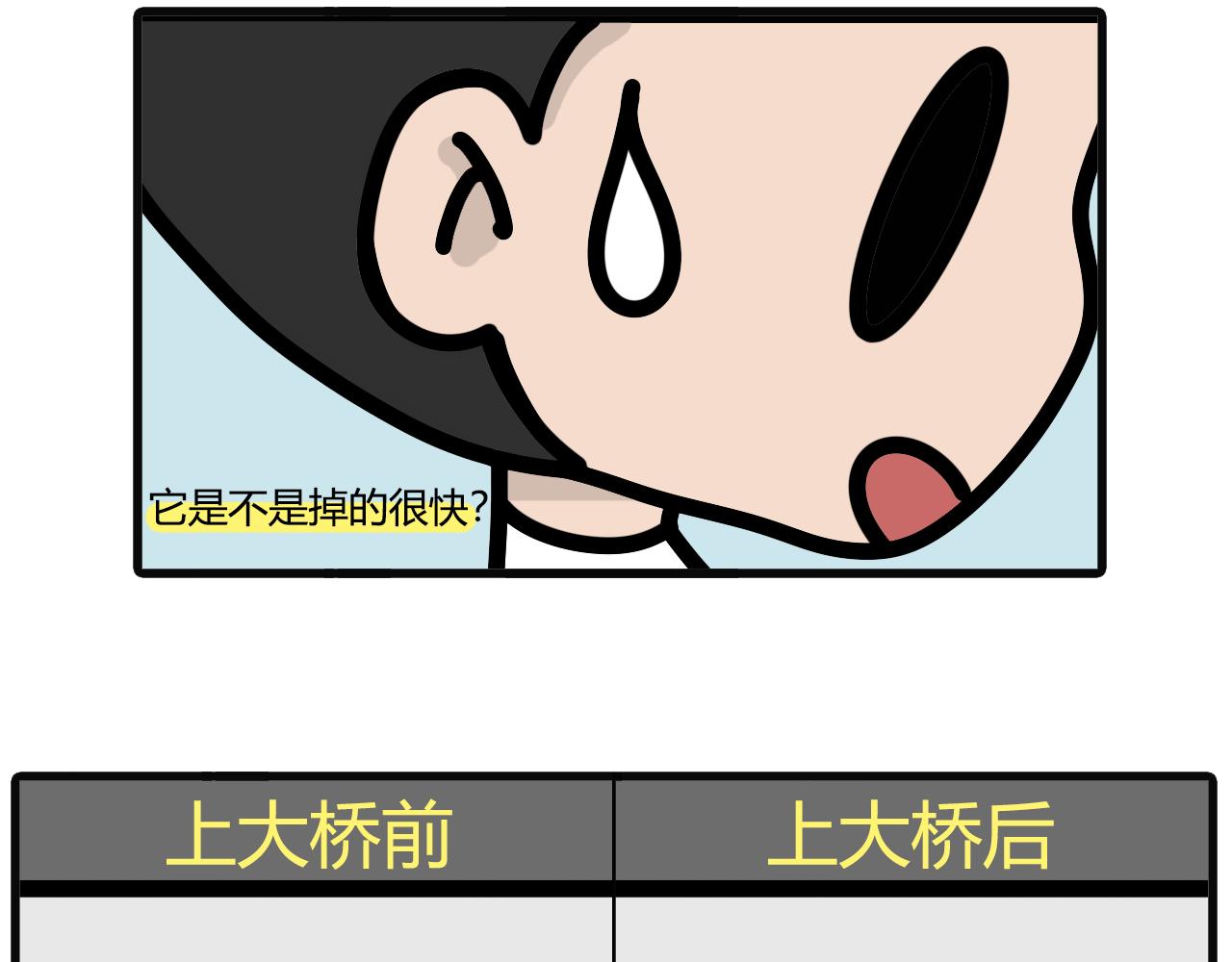 第六十三话：电量堪忧-第61话