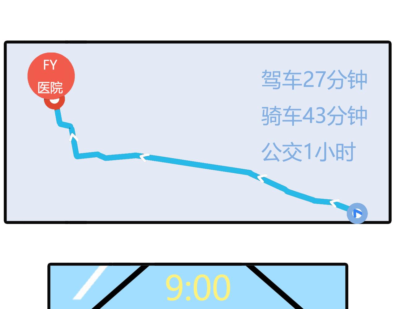 第七十三话：拔智齿-第71话