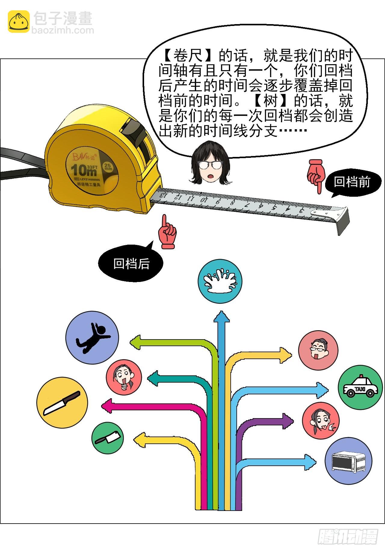 34 陈家村人的时间线-第35话