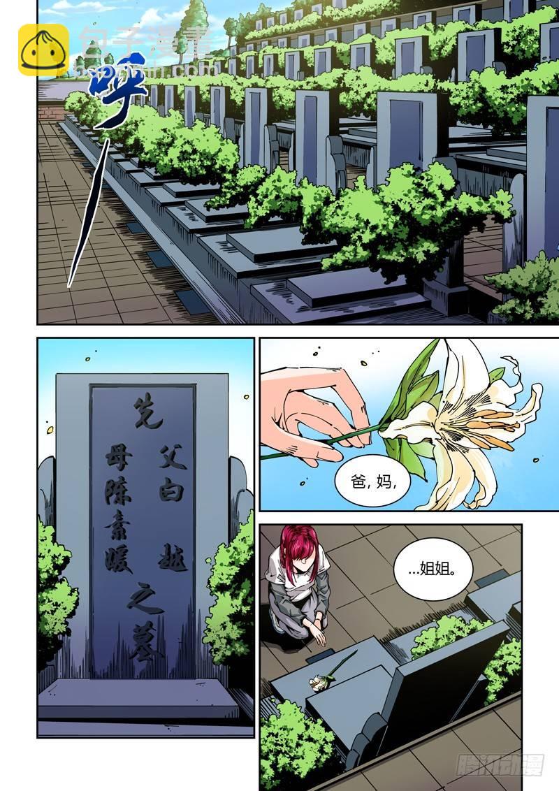 🍘无妄之灾 器官篇51.故人 第6页