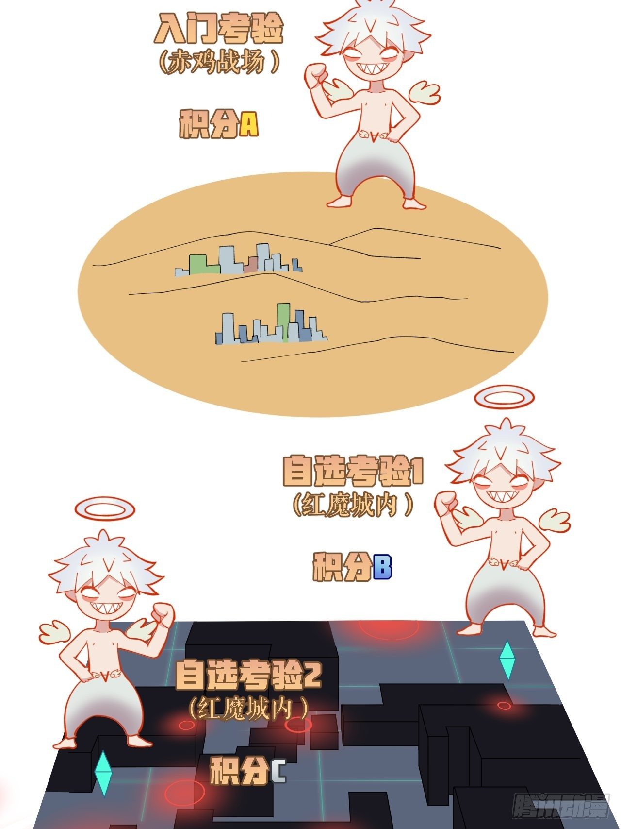 红魔城-第63话