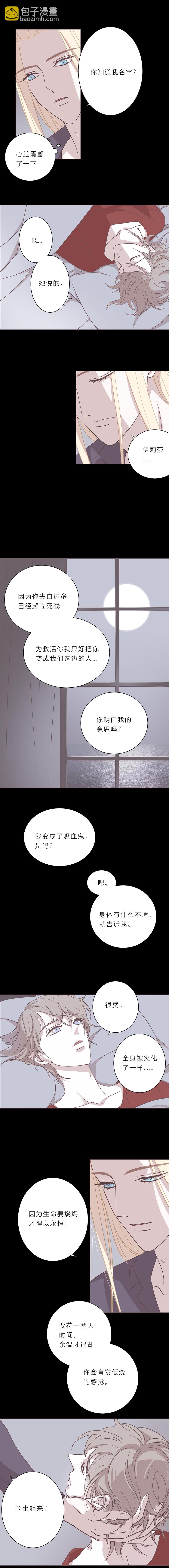 第三十话 第一夜-第31话
