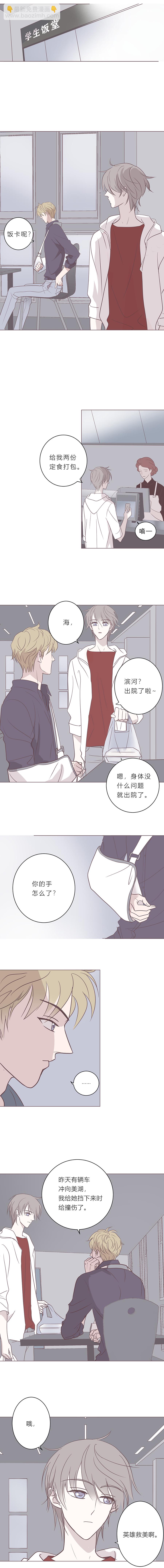 第五十五话 去你马的爱情-第57话