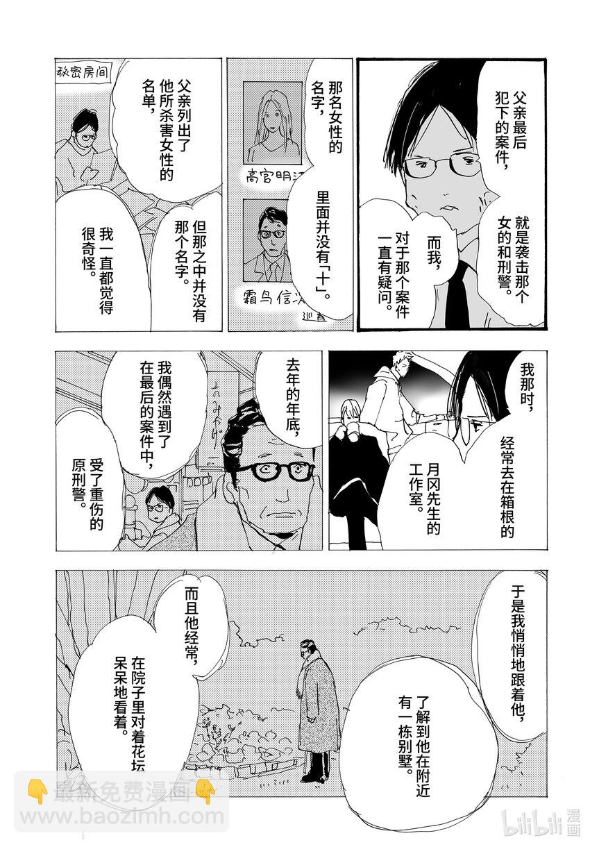 🍘勿言推理 2.5-3 帷幕重重 第28页