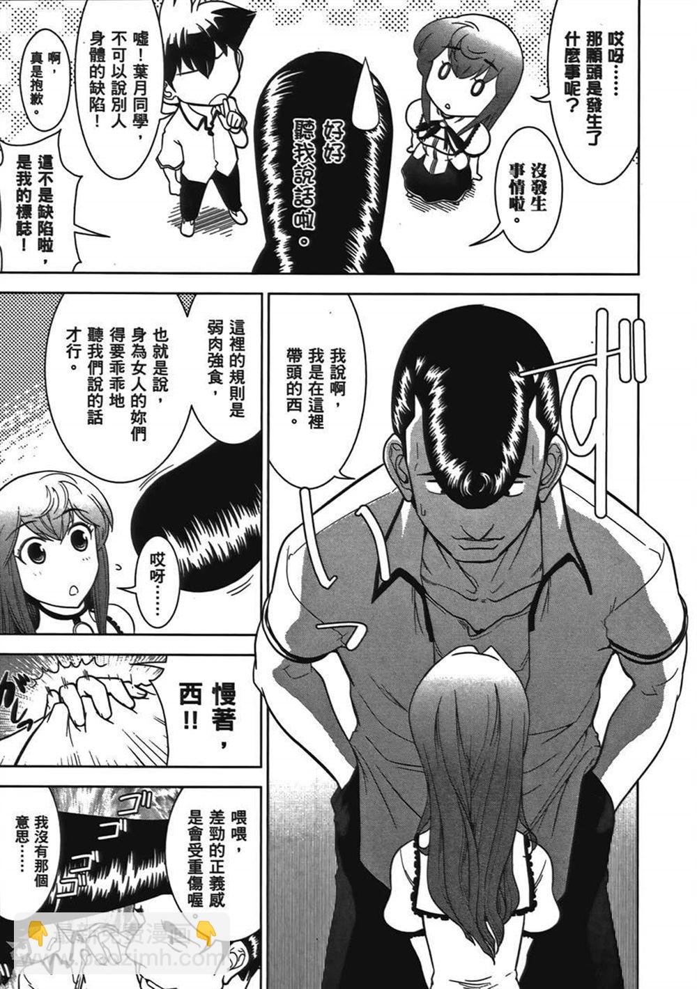 🍘武装少女学园 第1卷 第17页