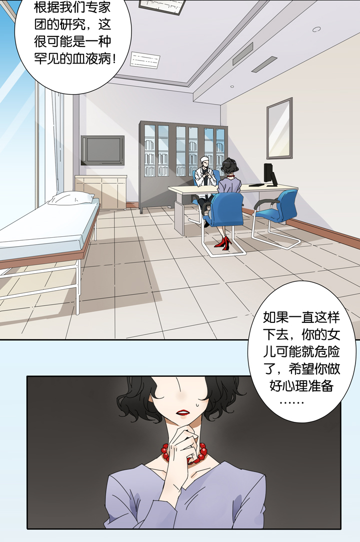 18 蜕变②-第19话