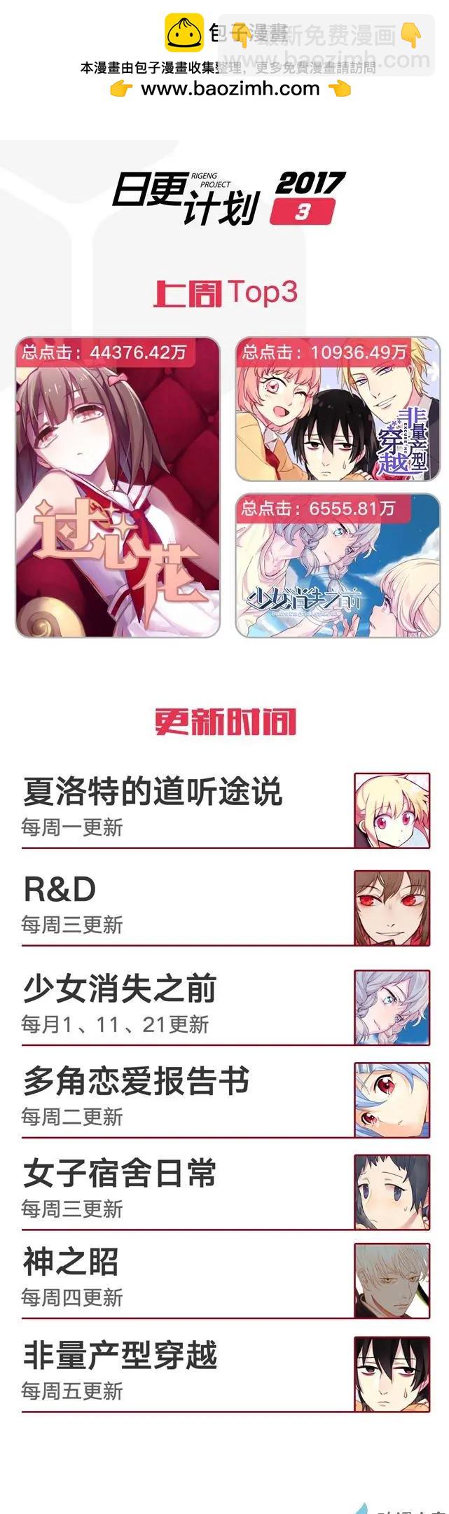四格4-第35话