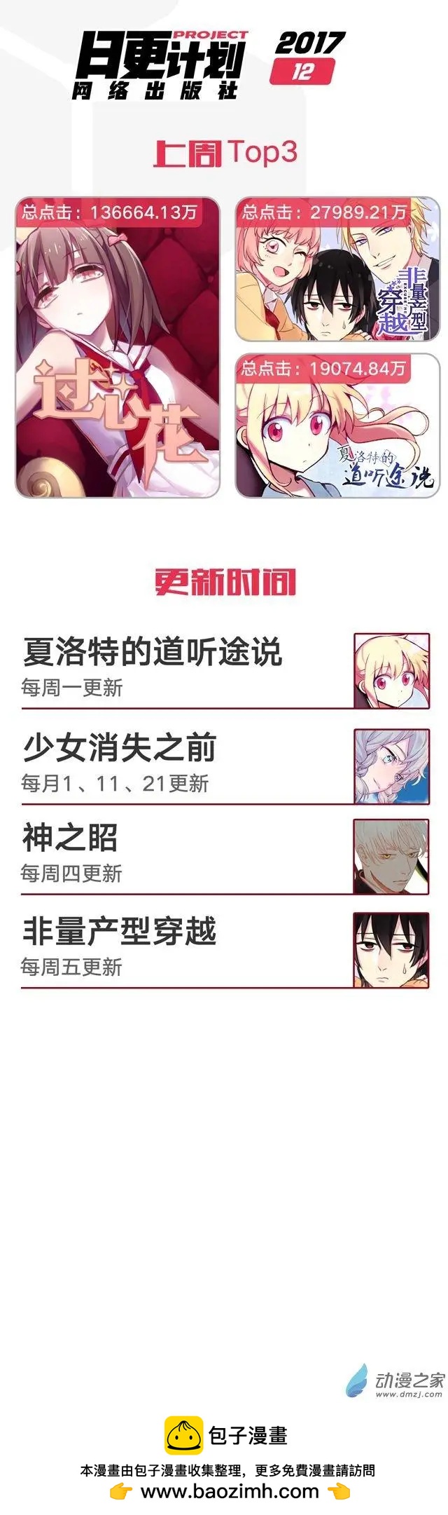 圣诞番外上-第61话