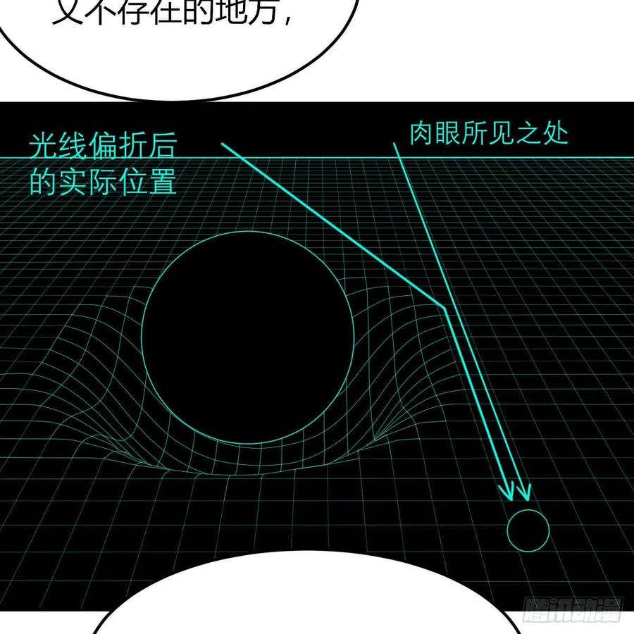 第159话 此乃四无之地(1/2)-第165话