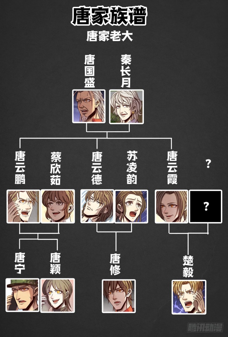 104唐家族人-第115话