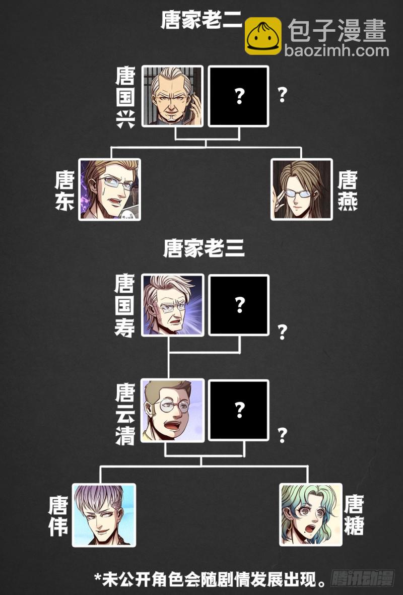 104唐家族人-第115话