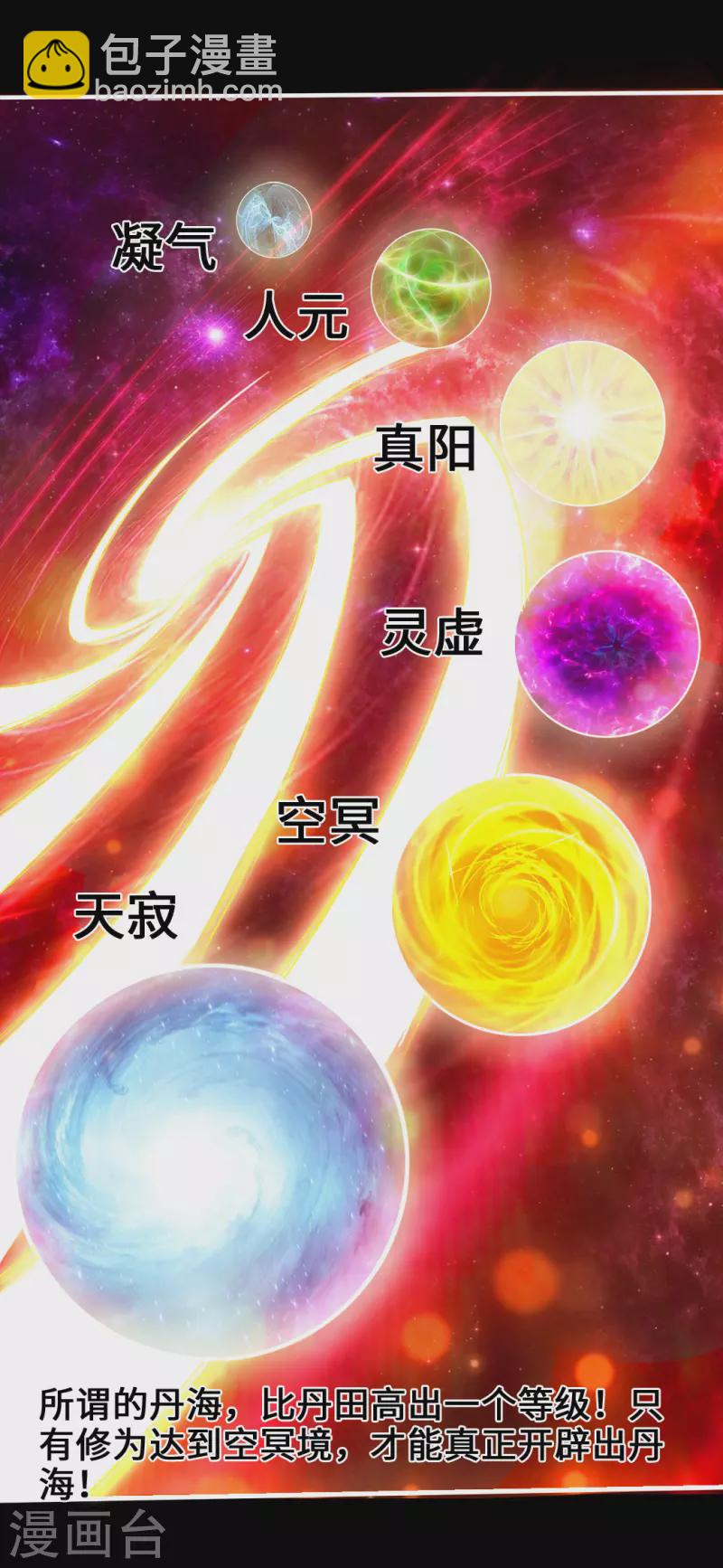 🍚仙武帝尊 第3话 丹田爆裂？ 第26页