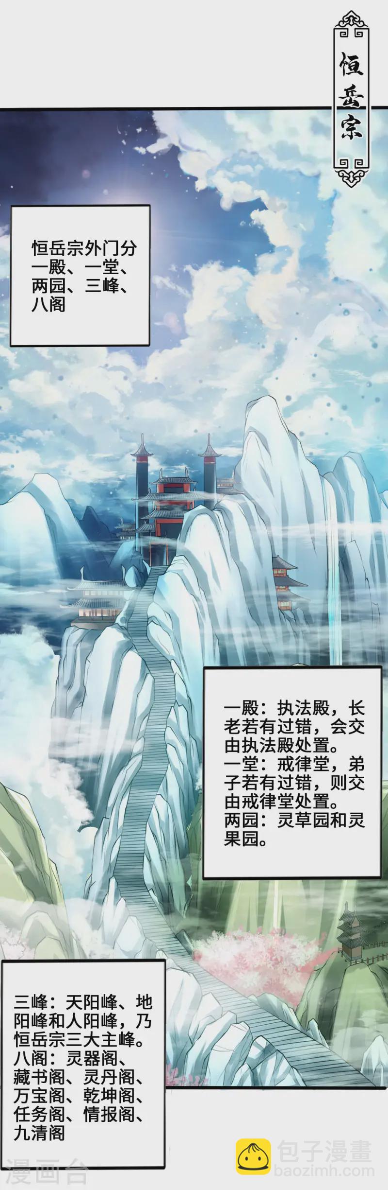 🍚仙武帝尊 第5话 重剑天阙 第21页