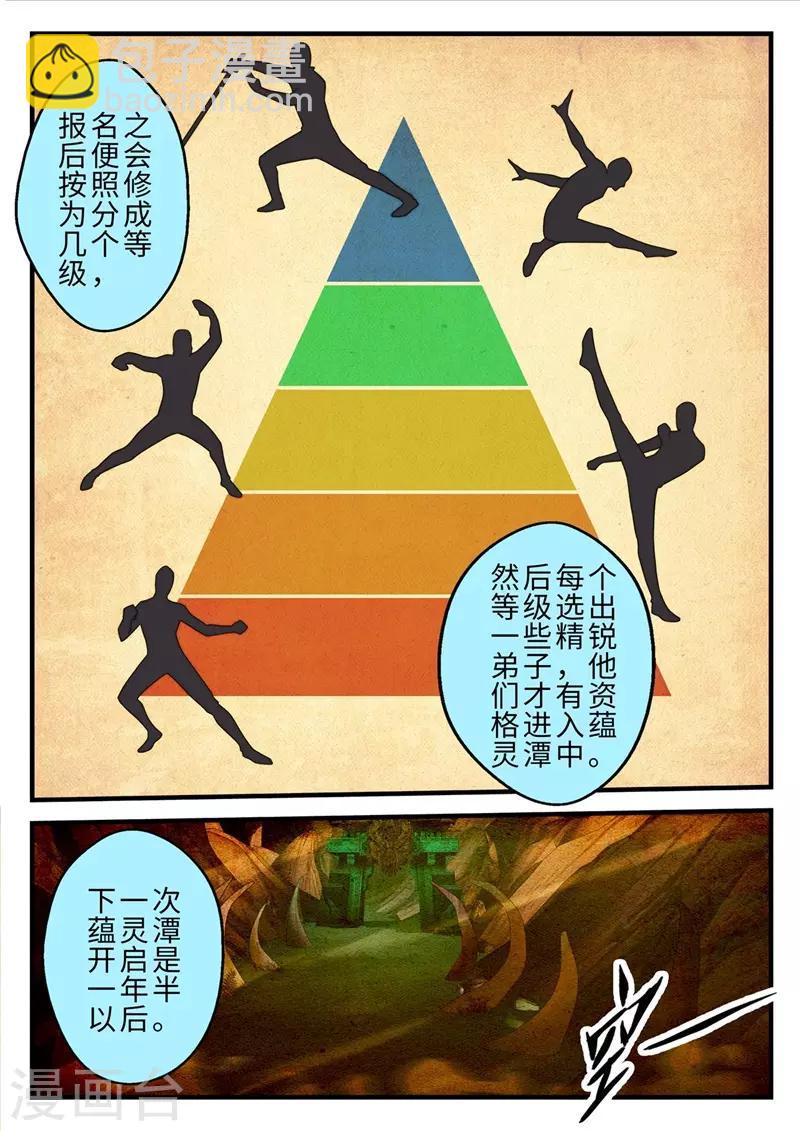 🍚仙侠世界 第204话2 第6页