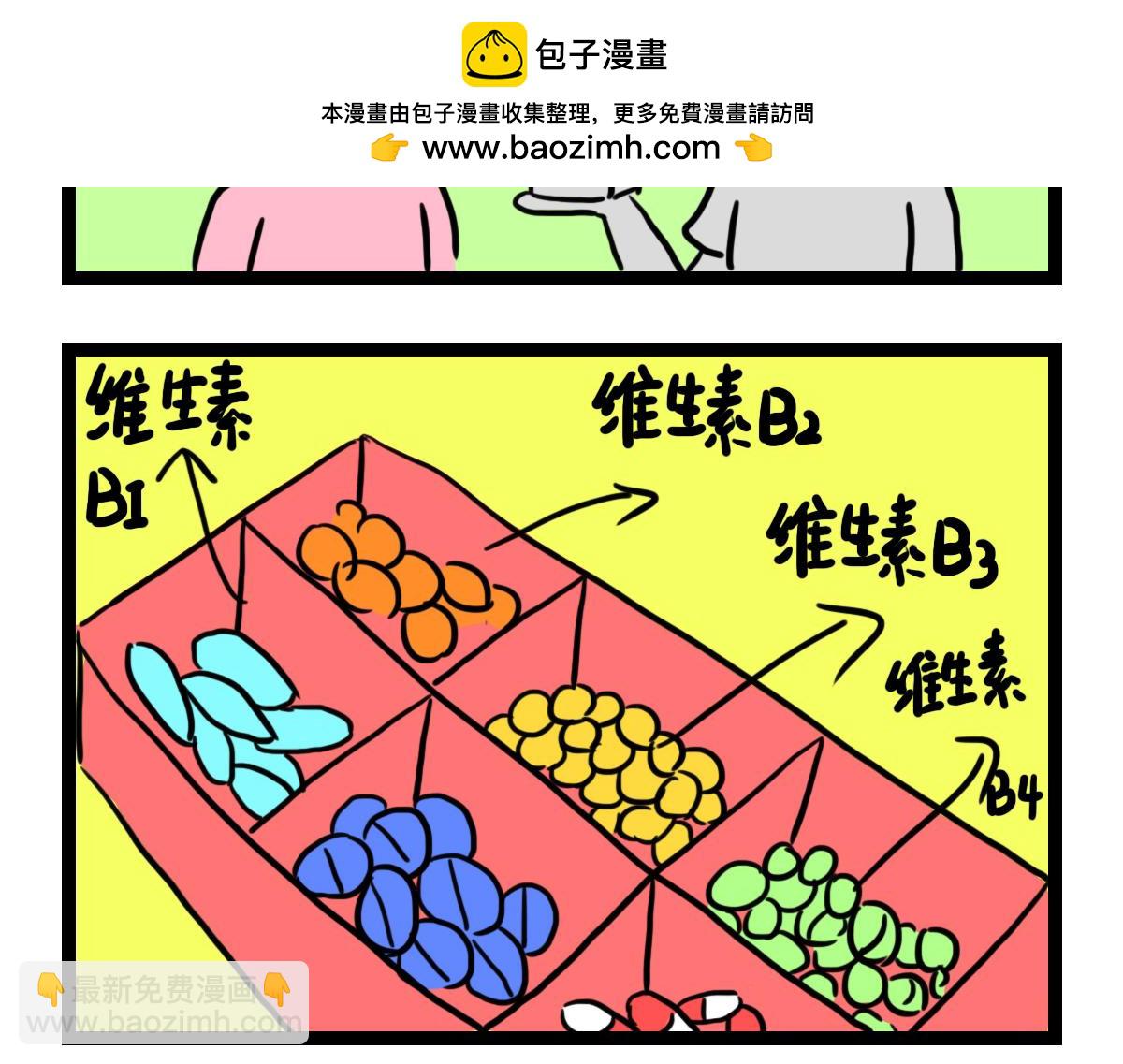 补钙不如晒太阳-第43话