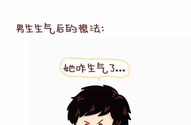 🍚小编木木/爆漫画 男生和女生生气后的想法 第19页