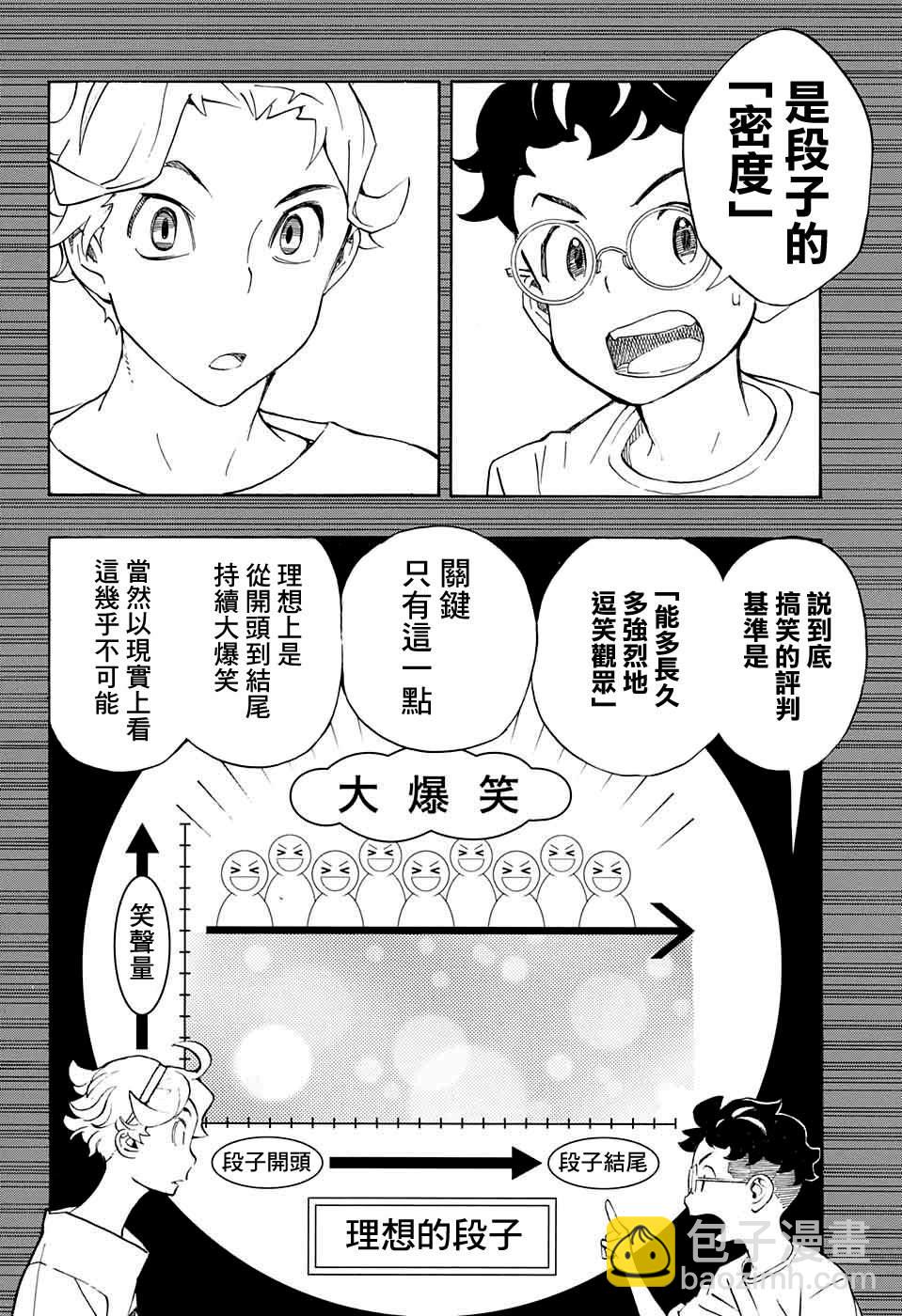 🍚笑波沖天 第11话 第25页