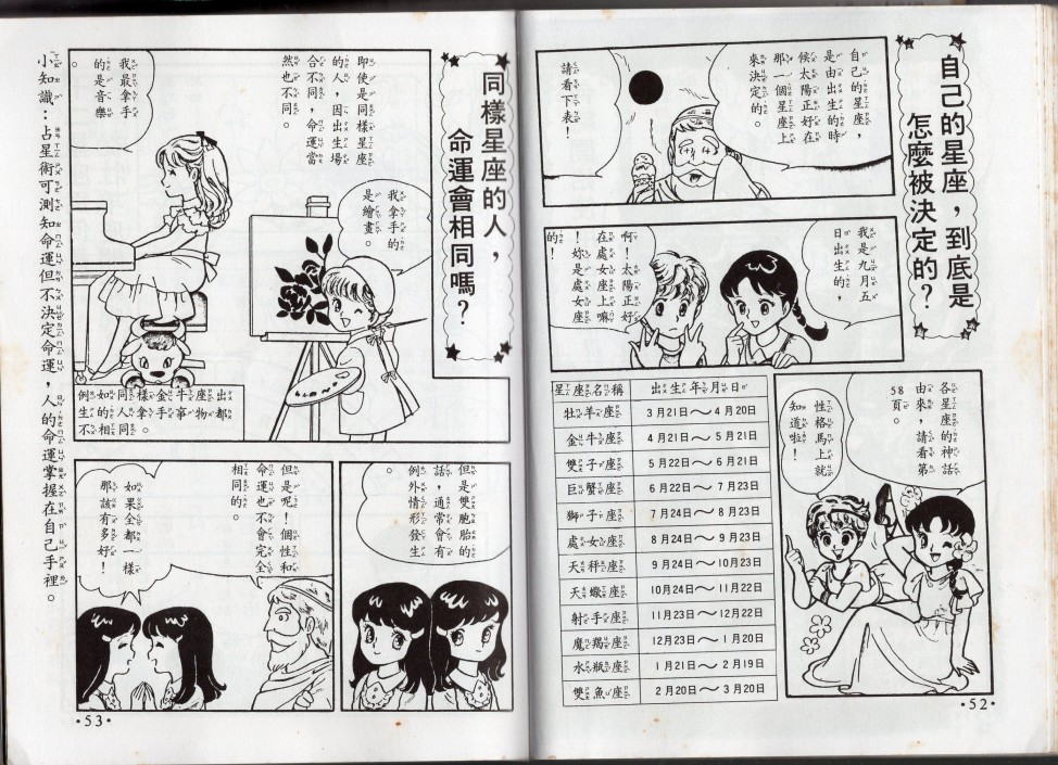 🍚小叮当科学趣味小百科 星座命相 第28页
