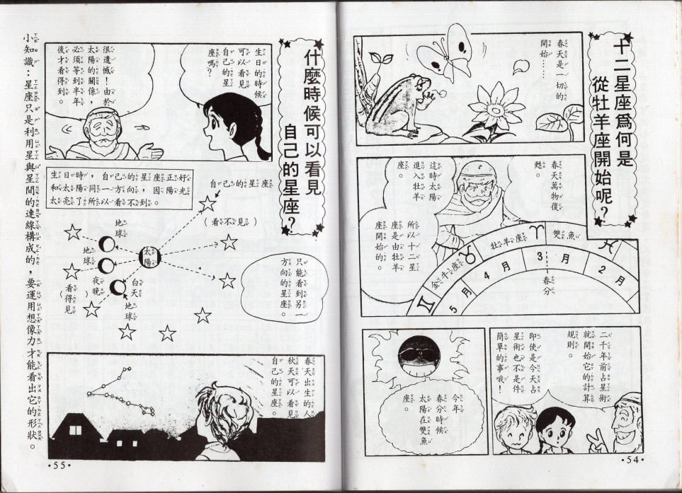 🍚小叮当科学趣味小百科 星座命相 第29页