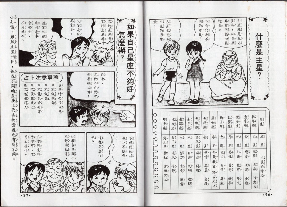 🍚小叮当科学趣味小百科 星座命相 第30页