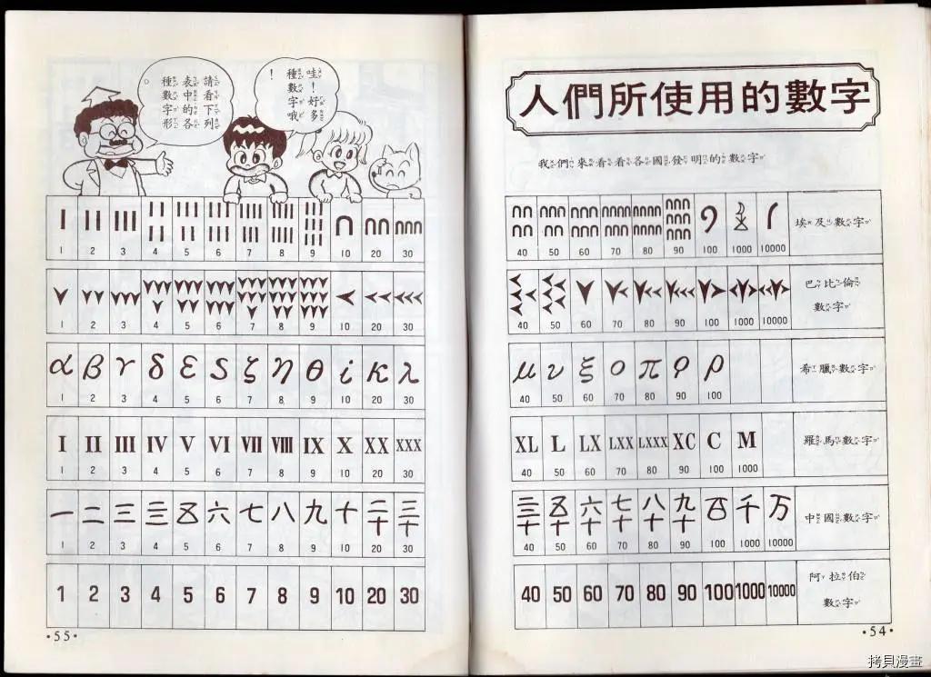 🍚小叮当科学趣味小百科 算数趣味 第29页
