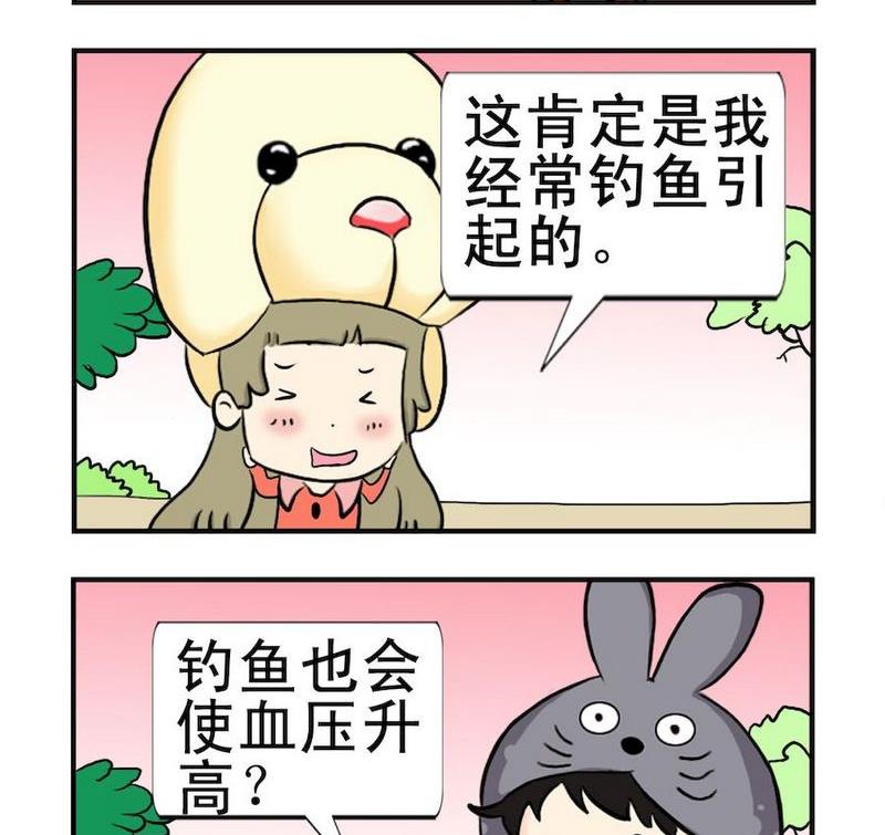 🍚笑了 9 血压 第2页