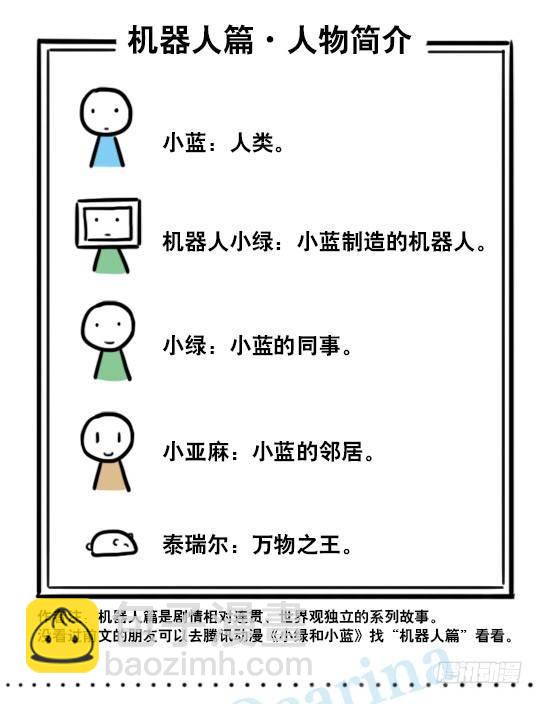 145 机器人17-游戏直播(1/3)-第145话