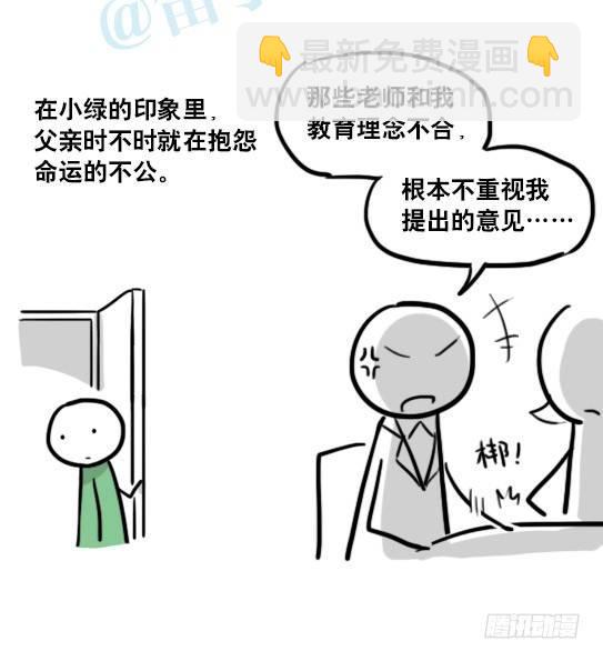 147 机器人18-两人的过去(1/2)-第147话