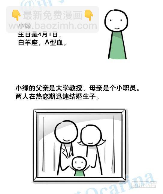 147 机器人18-两人的过去(1/2)-第147话