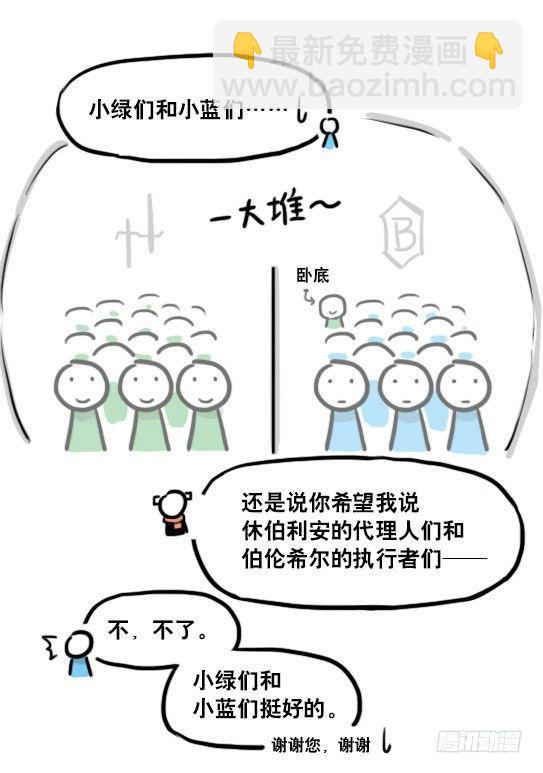 155 世界树的意志&middot;拍摄花絮-第155话