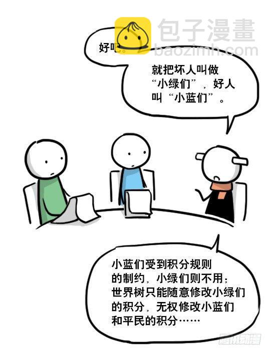 155 世界树的意志&middot;拍摄花絮-第155话