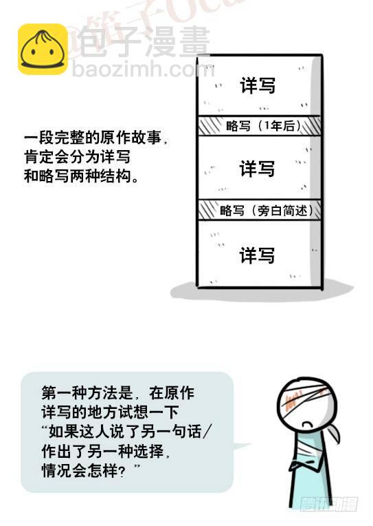 163 如何创作故事(1/3)-第163话