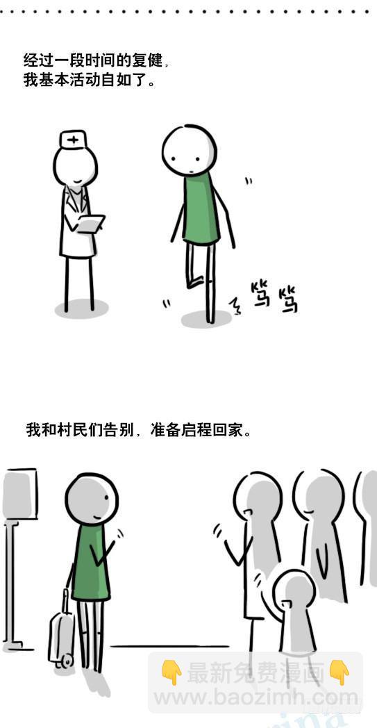 173 驭风者(1/3)-第173话
