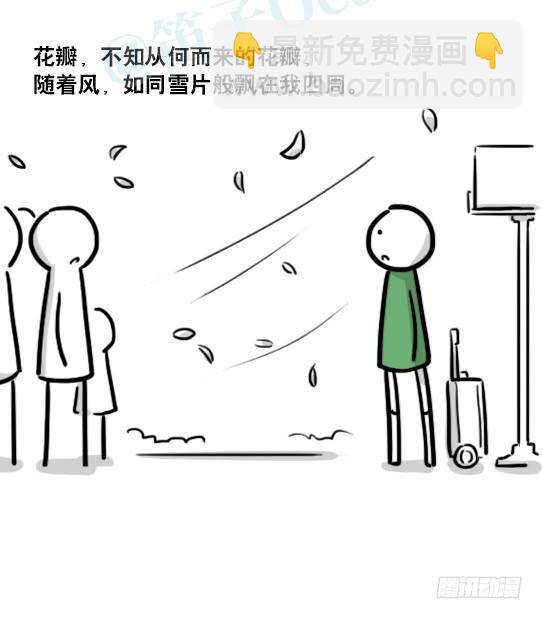 173 驭风者(1/3)-第173话